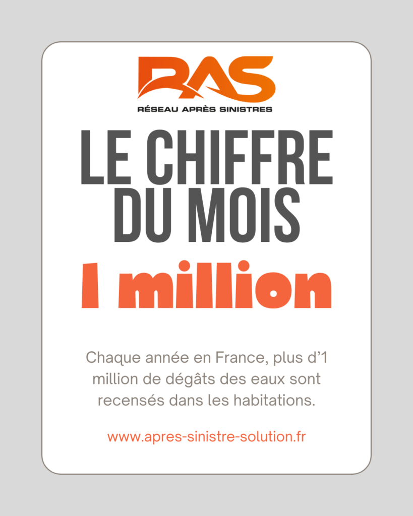 Chiffre du mois de janvier
