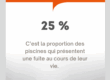 Le chiffre du mois de mai