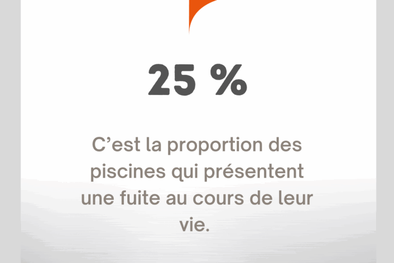 Le chiffre du mois de mai Le chiffre du mois de mai