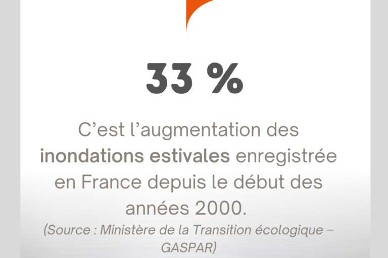 Le-chiffre-du-mois-de-juillet Le-chiffre-du-mois-de-juillet