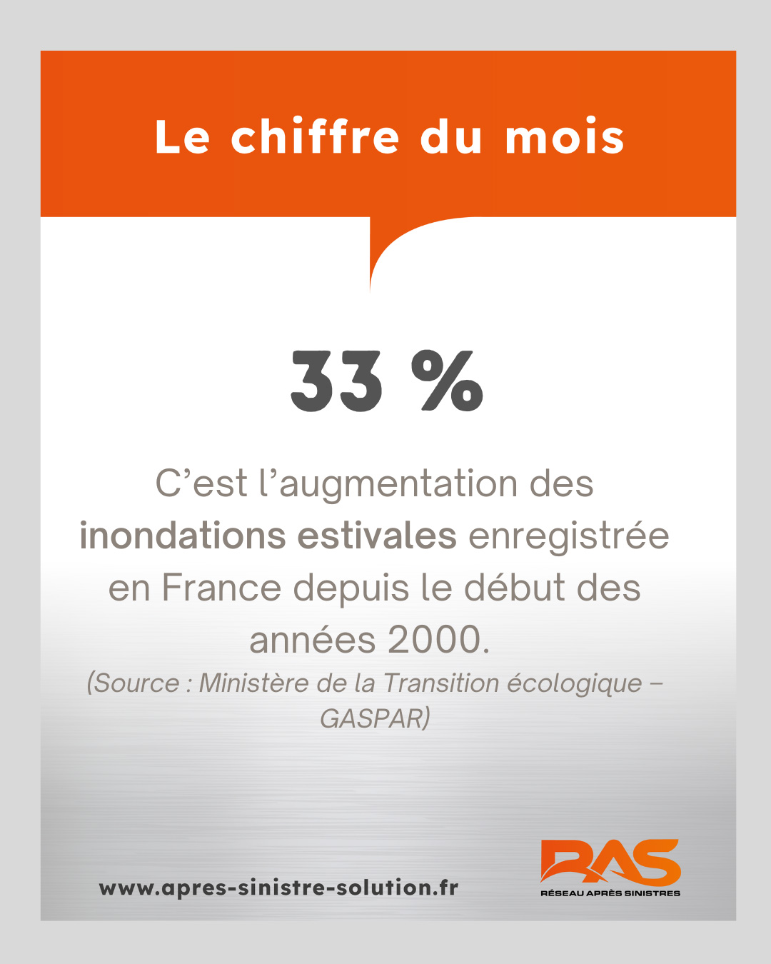 Le-chiffre-du-mois-de-juillet Le-chiffre-du-mois-de-juillet