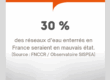 Le chiffre du mois de juin