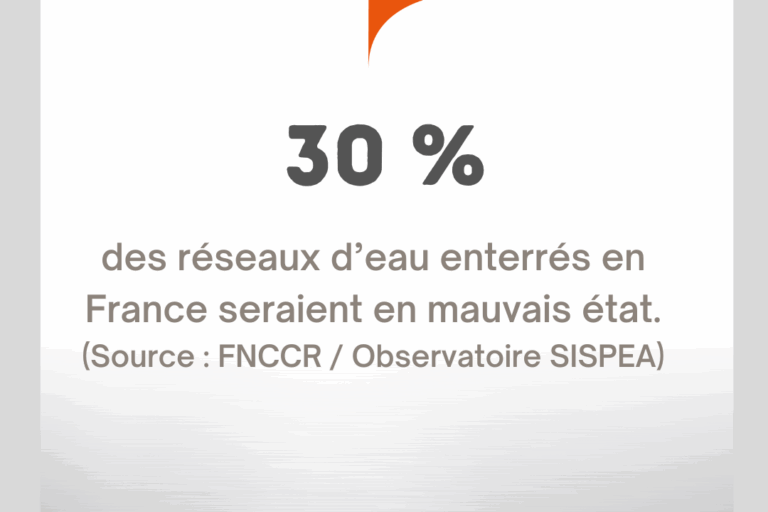 Le chiffre du mois de juin Le chiffre du mois de juin