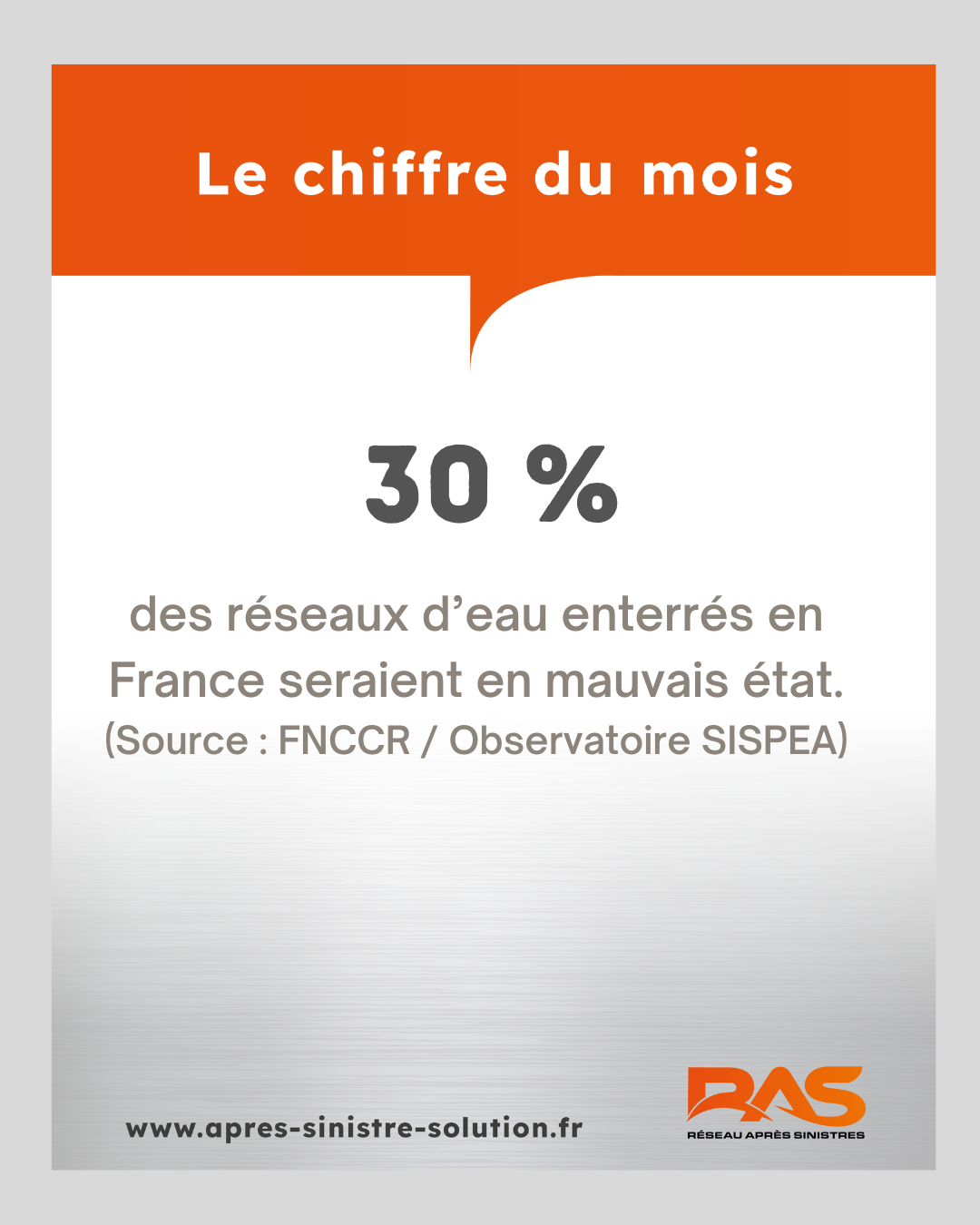 Le chiffre du mois de juin