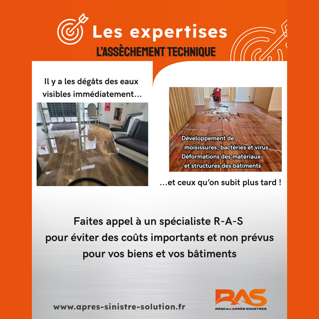 Assèchement Technique - Nécessité