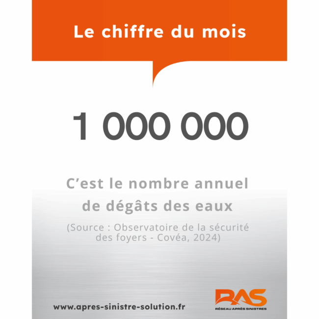 Octobre - Chiffre du Mois_Visuel