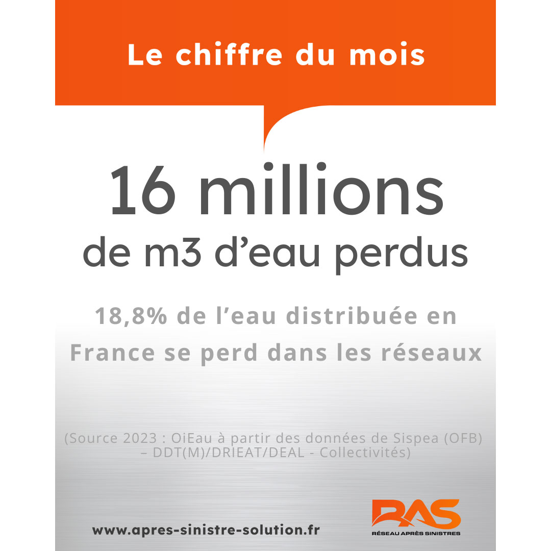 Chiffre-du-mois-décembre_visuel